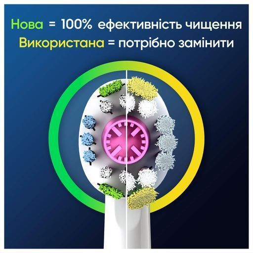 Змінні насадки для електричної зубної щітки Oral-B 3D White EB18p PRO 1 шт. Насадки Орал Бі 3Д Уайт ПРО Відбілювання Оригінал N33-1 фото
