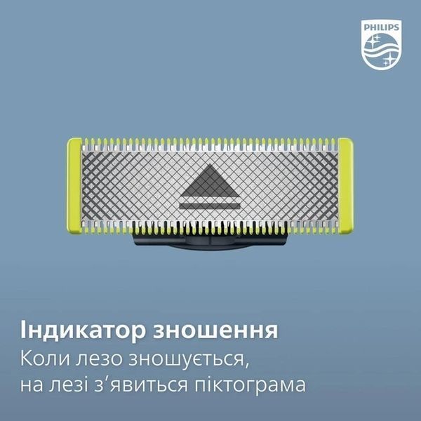 Змінні леза Philips OneBlade 360 QP420/50 2 шт. насадка для гоління обличчя, насадка для тримера філіпс уан блейд 1BL360-2 фото